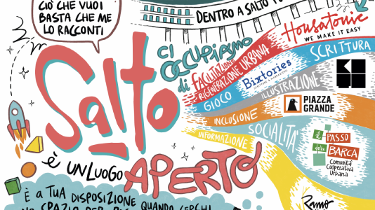 Spazio Salto